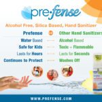 Prefense Review and Giveaway [ENDED]